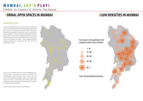 4_PROJECTS_MUMBAI LETS PLAY